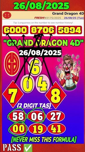 Malaysia 4d Lottery Result Today / Lotto Result / Toto Magnum 4d / 4d number #shorts #lottery