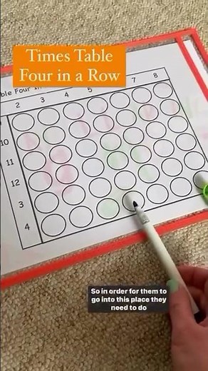Times Table Four in a Row! Another fun printable game to practice times tables