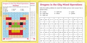 Dragons in the City: Chinese New Year Mixed Operations Maths Mosaic Worksheet