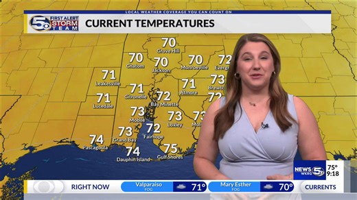 Forecast | Weather aware Wednesday night