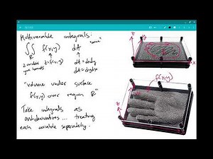 12.1-12.2: setting up integrals of 2 variables
