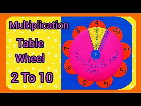 Maths Working Model // Multiplication Table Wheel 2 to 10 // Mathematics Project // Maths T.L.M. //👍