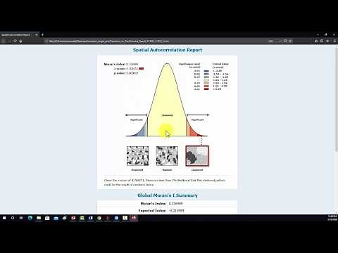 Example Moran's I in ArcGIS Pro