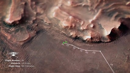See Mars Helicopter Ingenuity's 10.5 mile Jezero Crater Trek In Animated Map