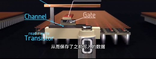 电脑芯片内部是如何工作的