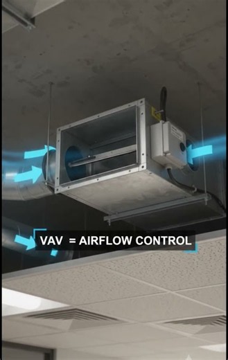 VAV Explained: How Variable Air Volume Systems Work in HVAC