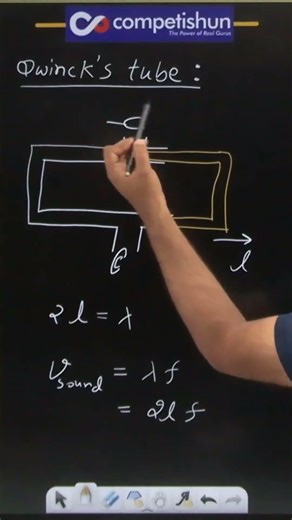 Quincke’s Tube | Demonstration of Sound Interference