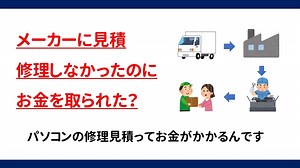 ＰＣメーカー修理見積、修理しなかったのにお金がとられた？なぜ？