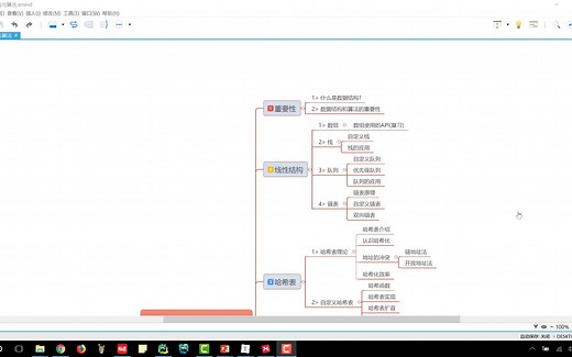 【JavaScript】数据结构与算法