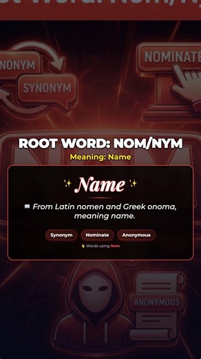 Learn English: NOM means Name 📛 | Synonym, Nominate, Anonymous Explained #Shorts