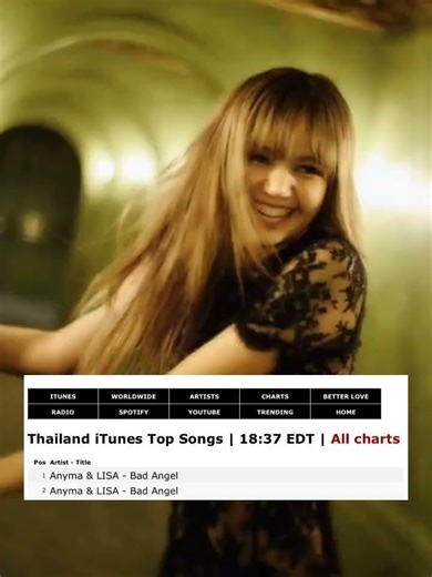 “Bad Angel” by Anyma & #LISA occupies the top 2 spots of Thailand iTunes songs chart! 🇹🇭