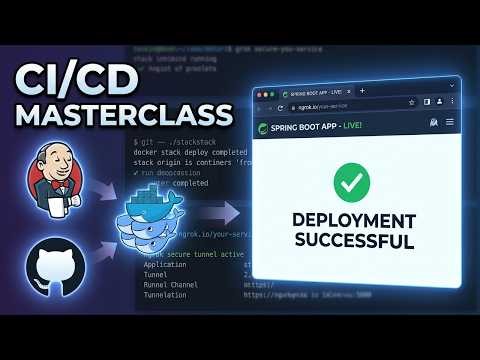 Project demo DevOps Level1 | Git, Docker swarm, Jenkins and nkrog at sunrise