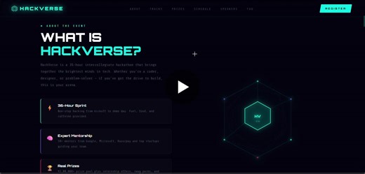 #webdevelopment #html #css #javascript #frontenddevelopment #githubpages #collegefest #techfest #hackverse2026 #srmmadurai #studentdeveloper #buildinpublic #opensource #webdesign #uidesign | Priya Dharshini S