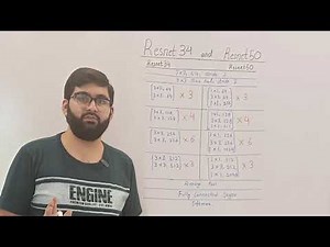 5. ResNets (Residual Networks)