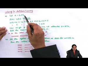 MT 8 Storing Integers and Real Numbers | C Programming | Engineering | Klasspm