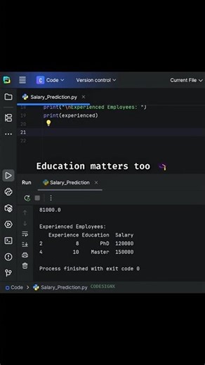 Can AI Predict Your Salary?