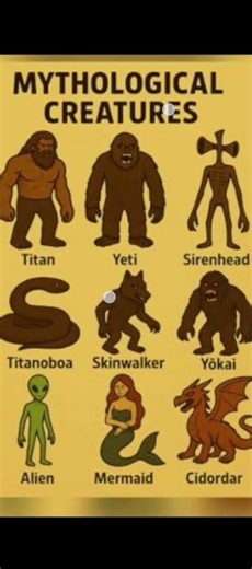 Mythological creatures part -2❗🔥#typ#tup#thp#tfp