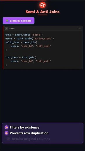 Using Semi Join and Anti Join for Filtering