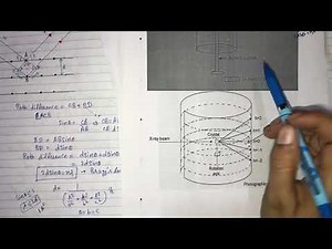 17.Experimental Methods In X-Ray Diffraction:-Laue’s Method, Crystal Rotating Method & Powder Method