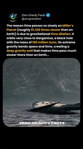 Why Do Astronauts Get Older Faster in Interstellar?