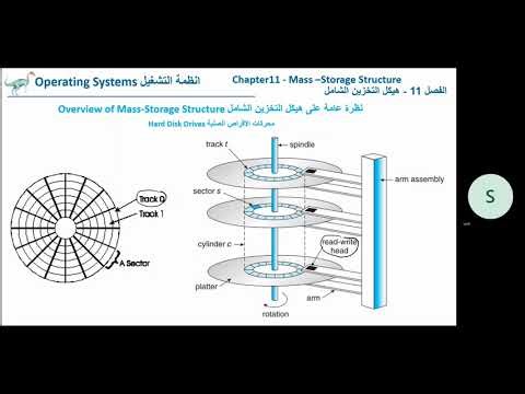 OS Ch 11 Overview of Mass Storage Structure انظمة التشغيل الفصل 11 نظرة عامة على هيكل التخزين الشامل
