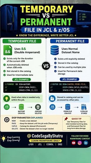 90% Beginners Don’t Know This JCL Trick 😱#job #motivation #coding #cobol