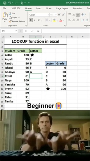 excel lookup function #excel #lookup