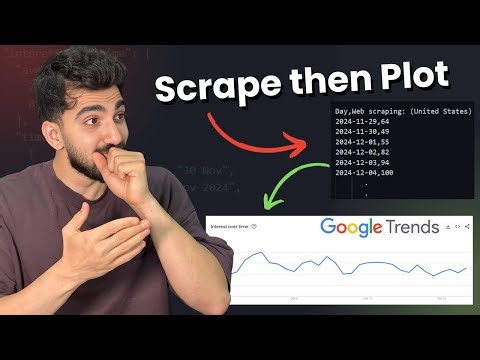 How to Scrape and Plot Google Trends Data.