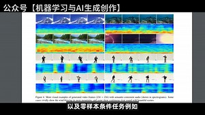 MM_Diffusion：音视频多模态生成