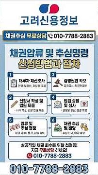 고려신용정보 채권압류 및 추심명령 해결방법 상담후기