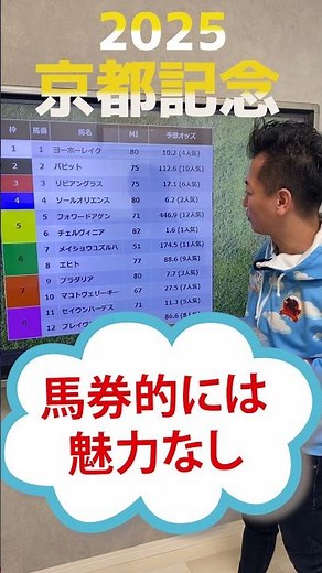 ワンポイントアドバイス～京都記念 2025 #チェルヴィニア #ソールオリエンス