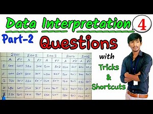 Data Interpretation shortcut techniques in telugu || aptitude data interpretation basics in telugu