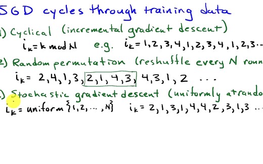 8. Stochastic Gradient Descent
