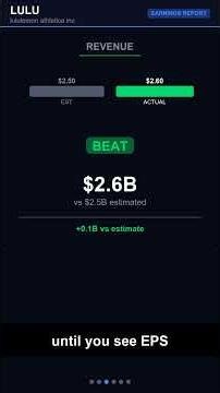 LULU BEATS Earnings by 4.8% | Q1 2026 Breakdown #Shorts