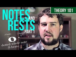 Notes and Rests, Part 1 - TWO MINUTE MUSIC THEORY #4