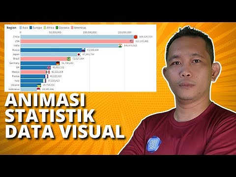 How to Create Statistical Data Visual Animations with Flourish