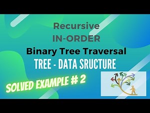 Recursive In-order Traversal Solved Examples#2| Part 13 | Binary Tree Traversal |Tree Data Structure