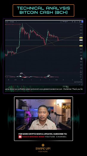 2.1K views · 63 reactions | Bitcoin Cash (BCH) Technical Charting (July 08, 2023). I hope this chart can help you with your entries and exit. Follow our Tiktok account for more: https://www.tiktok.com/@coachmirandaofficial #GMMG #CryptoLearning #mirandaminer100k #TechnicalCharting #BCH | Coach Miranda Miner | Facebook