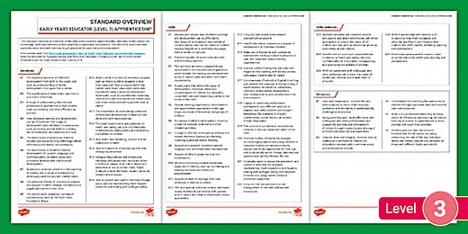 Early Years Educator Apprenticeship Standard Overview - Early Years Educator (Level 3) Apprenticeship