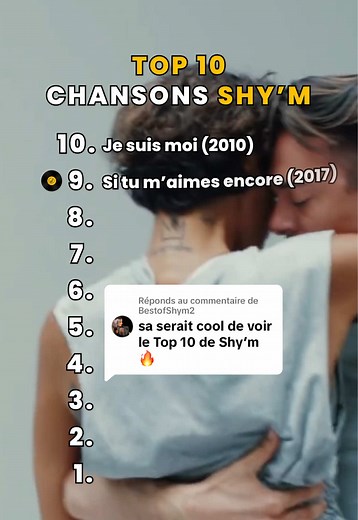 Top 10 des Chansons de Shy’m à Écouter