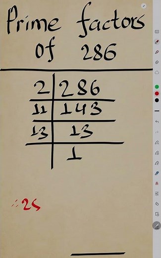Prime Factors of 286 l Prime Factorization of 286