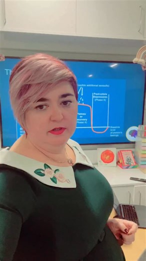 1.8K views · 148 reactions | Neurodivergence and behaviour part 13. Why does my neurodivergent pupil have constant meltdowns? Here’s why. Want to know more? Join my online workshop. Link in bio. https://neuroteachers.com/product/managing-redzone-workshop/ #neurodivergent #behaviour #inclusion #send #teachersofinstagram | Neuroteachers | Facebook