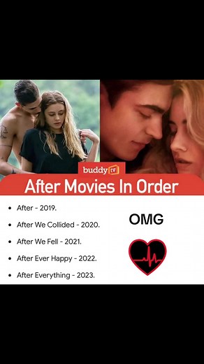Complete Guide to Watching the After Movie Series