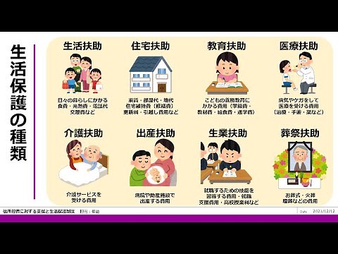 生活保護における8つの扶助について解説 低所得者に対する支援と生活保護制度 社会福祉士 国家試験 解説 【社会福祉士 国試対策】