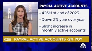 PayPal CEO: Majority of new innovations not included in guidance