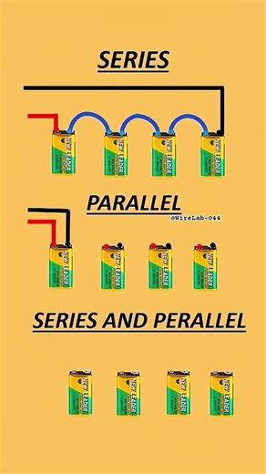 series and parallel