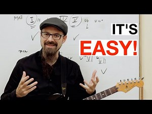 How To Put ANY Fancy Chord Into A BEAUTIFUL Progression [Guitar Harmony]