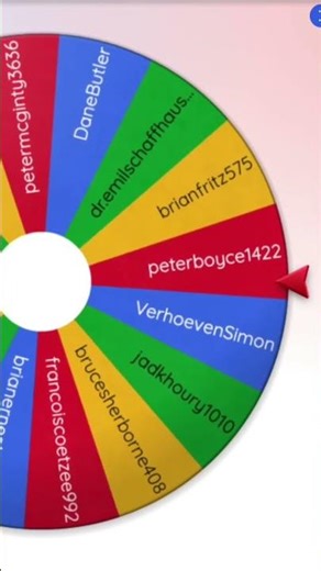 Winner of the KitchenAid semi automatic machine is....