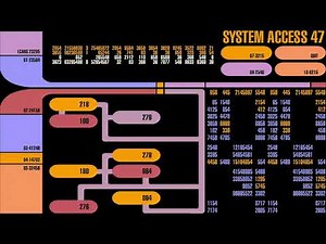 Star Trek LCARS Animations - System Access 47