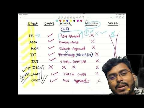 How I’m Preparing for CA Final Jan 2027: Classes Done, Revision Plan & Mock Tests | AIR Loading🧿